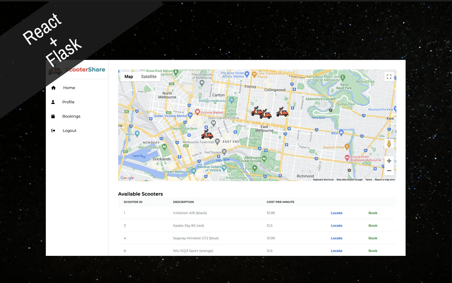 Scooter Share Application